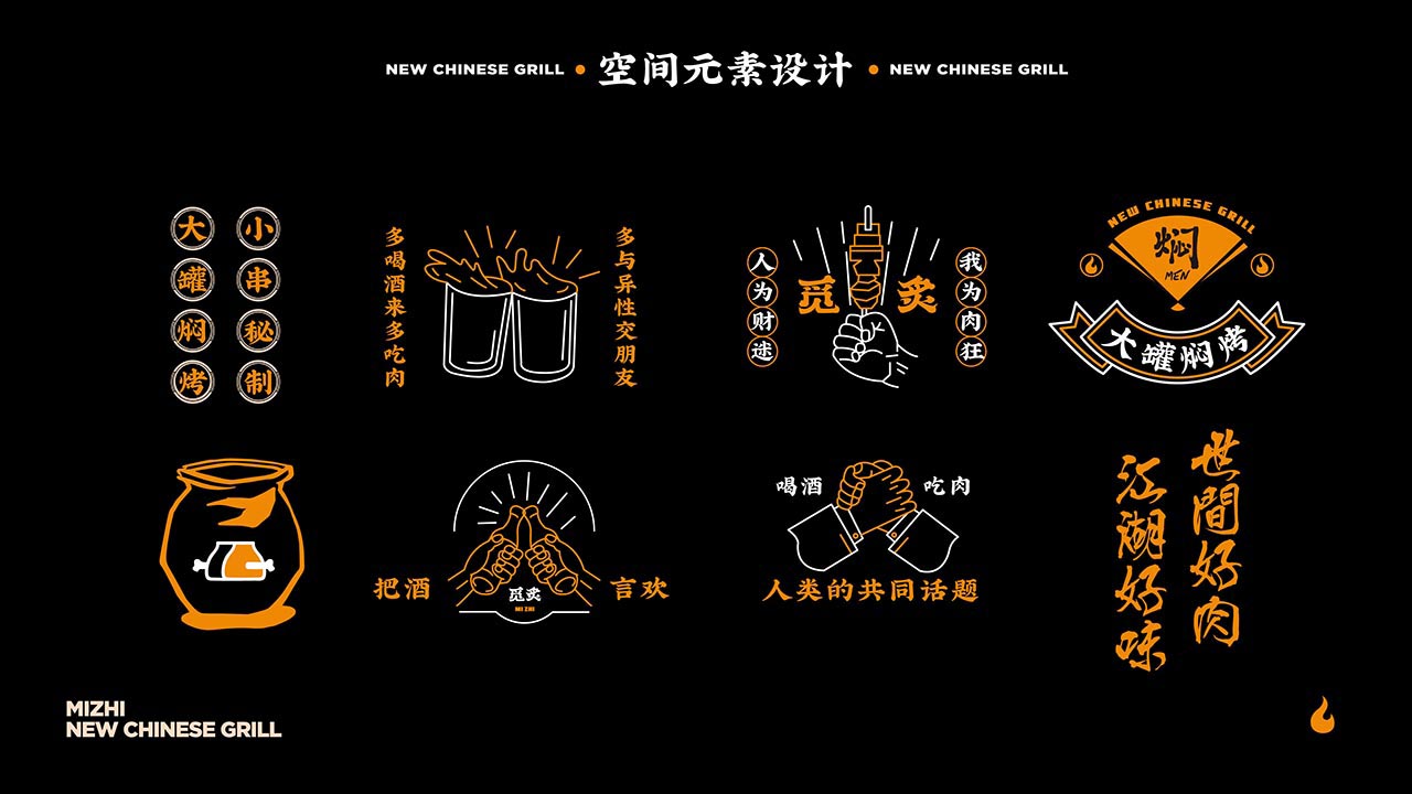 福州烤串餐饮品牌设计|小吃餐饮品牌策划设计案例(图2)